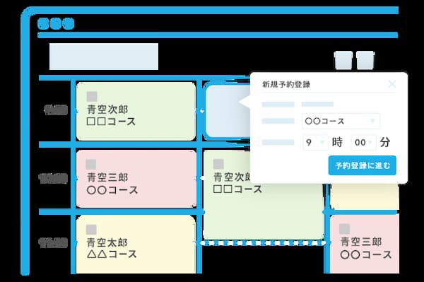 AirRESERVE機能