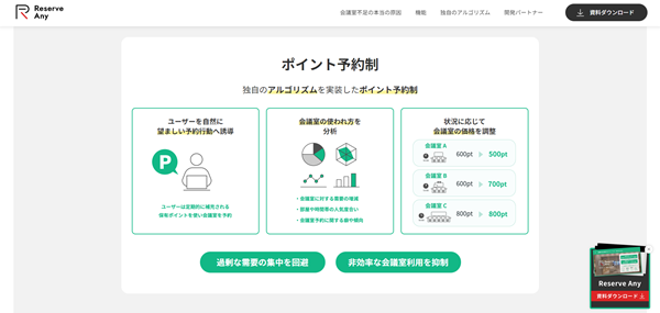 Reserve Any機能キャプチャ