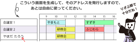 りざぶ郎機能